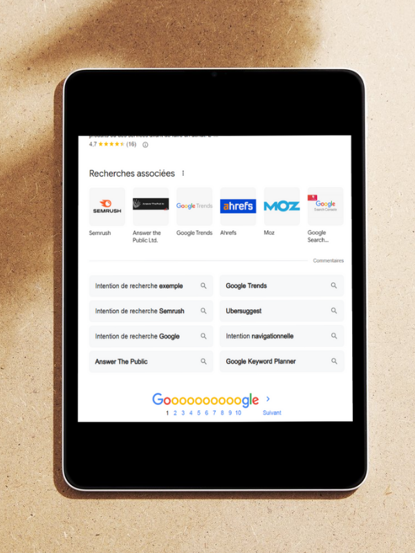 Infographie présentant les recherches associées sur Google